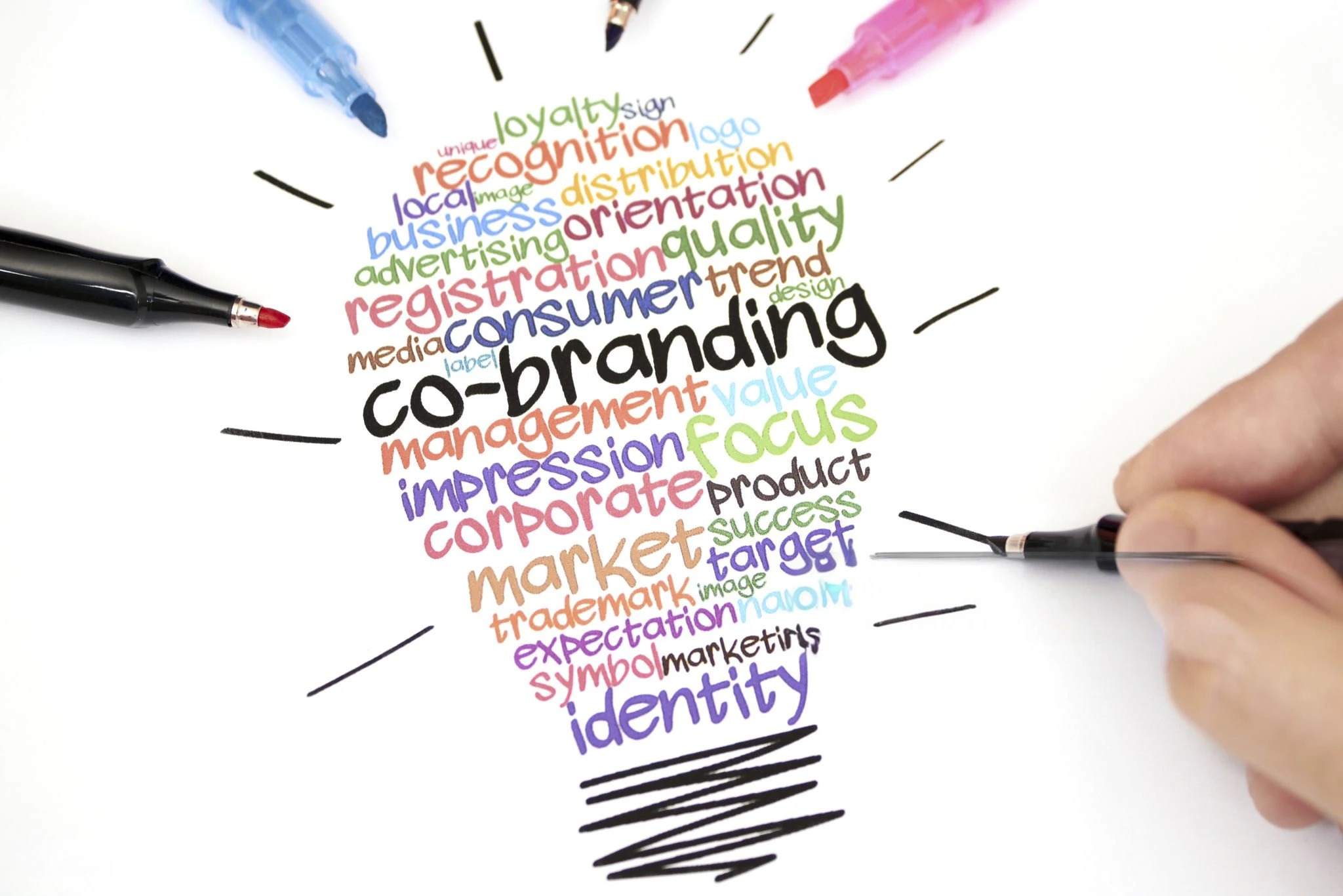 Seberapa Penting Co-Branding? Ini Penjelasannya
