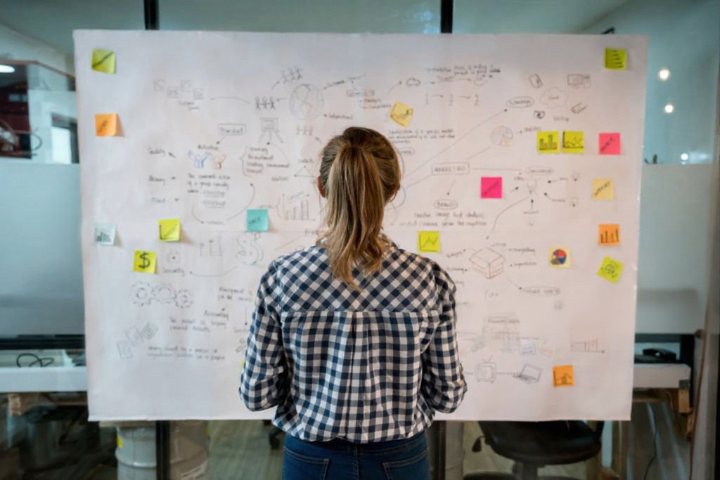 Creative Thinking Adalah Kunci dalam Proses Berpikir Kreatif