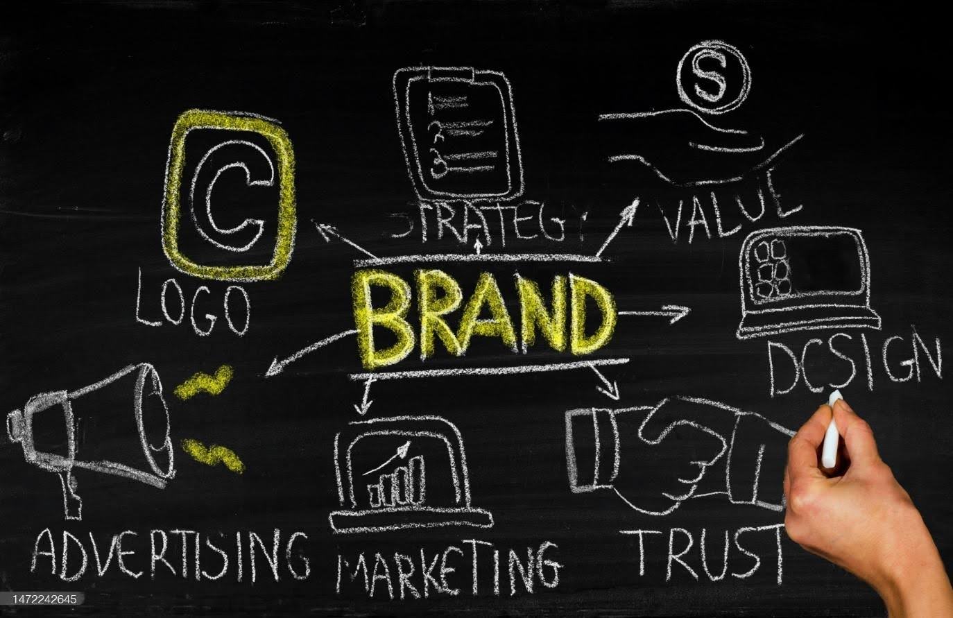 Pengertian Dasar Tentang Strategi Branding