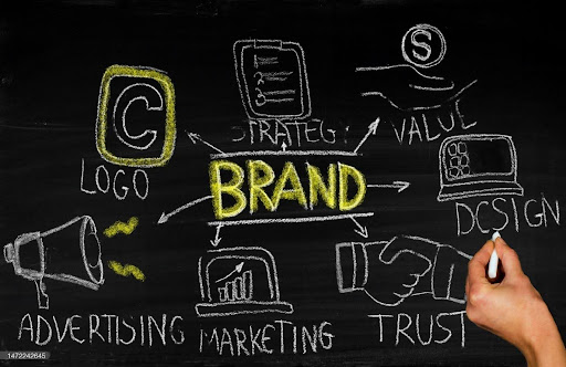 Apa Sih Tujuan Brand Positioning?